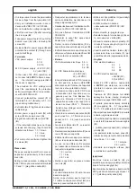 Preview for 29 page of Beko BEKOMAT 13 Instructions For Installation And Operation Manual