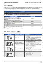 Предварительный просмотр 55 страницы Beko Bekomat 14 Original Installation And Operation Manual