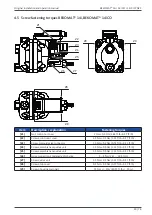 Preview for 29 page of Beko BEKOMAT 14i Manual