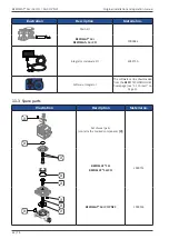 Preview for 62 page of Beko BEKOMAT 14i Manual