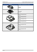 Preview for 48 page of Beko BEKOMAT 16 CO Original Installation And Operation Manual