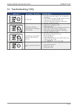 Preview for 53 page of Beko BEKOMAT 16 CO Original Installation And Operation Manual