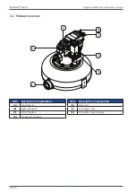 Предварительный просмотр 16 страницы Beko BEKOMAT 16i CO Translation Of Original Installation And Operation Manual