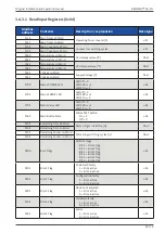 Предварительный просмотр 19 страницы Beko BEKOMAT 16i CO Translation Of Original Installation And Operation Manual