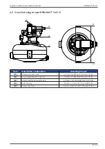 Предварительный просмотр 27 страницы Beko BEKOMAT 16i CO Translation Of Original Installation And Operation Manual