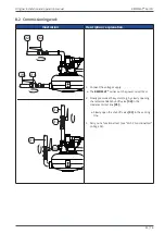 Предварительный просмотр 43 страницы Beko BEKOMAT 16i CO Translation Of Original Installation And Operation Manual