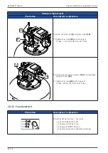 Предварительный просмотр 54 страницы Beko BEKOMAT 16i CO Translation Of Original Installation And Operation Manual