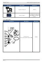 Предварительный просмотр 60 страницы Beko BEKOMAT 16i CO Translation Of Original Installation And Operation Manual