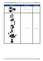 Предварительный просмотр 61 страницы Beko BEKOMAT 16i CO Translation Of Original Installation And Operation Manual