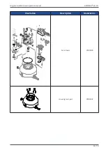 Предварительный просмотр 63 страницы Beko BEKOMAT 16i CO Translation Of Original Installation And Operation Manual