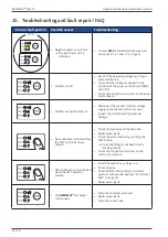 Предварительный просмотр 72 страницы Beko BEKOMAT 16i CO Translation Of Original Installation And Operation Manual