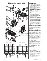 Предварительный просмотр 10 страницы Beko BEKOMAT 21 Instructions For Installation And Operation Manual