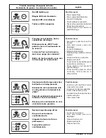 Preview for 14 page of Beko BEKOMAT 21 Instructions For Installation And Operation Manual