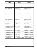 Preview for 19 page of Beko BEKOMAT 21 Instructions For Installation And Operation Manual