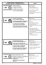 Preview for 18 page of Beko BEKOMAT 31 Instructions For Installation And Operation Manual