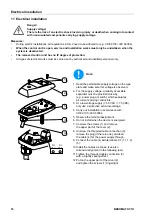 Preview for 16 page of Beko BEKOMAT 31U Instructions For Installation And Operation Manual