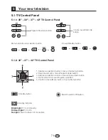 Preview for 8 page of Beko BEKOMAT 32 User Manual