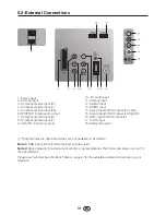 Preview for 9 page of Beko BEKOMAT 32 User Manual