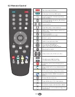 Preview for 10 page of Beko BEKOMAT 32 User Manual