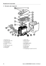 Preview for 10 page of Beko BEKOMAT 32U Vario Instructions For Installation And Operation Manual