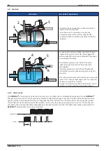 Preview for 11 page of Beko BEKOMAT 8 Installation And Operation Manual