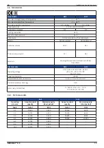 Preview for 13 page of Beko BEKOMAT 8 Installation And Operation Manual