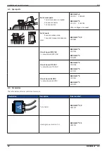 Предварительный просмотр 22 страницы Beko BEKOMAT 8 Installation And Operation Manual