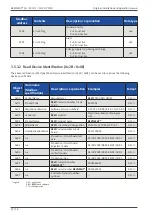 Предварительный просмотр 22 страницы Beko BEKOMAT BM13i Translation Of Original Installation And Operation Manual