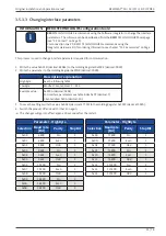 Предварительный просмотр 23 страницы Beko BEKOMAT BM13i Translation Of Original Installation And Operation Manual