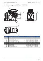 Предварительный просмотр 31 страницы Beko BEKOMAT BM13i Translation Of Original Installation And Operation Manual