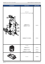 Предварительный просмотр 64 страницы Beko BEKOMAT BM13i Translation Of Original Installation And Operation Manual