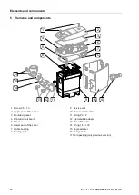 Preview for 10 page of Beko BEKOMAT SUBM31U Instructions For Installation And Operation Manual