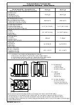 Предварительный просмотр 9 страницы Beko BEKOSPLIT 14S Instructions For Installation And Operation Manual