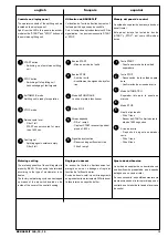 Предварительный просмотр 19 страницы Beko BEKOSPLIT 14S Instructions For Installation And Operation Manual