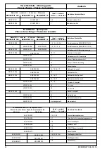 Предварительный просмотр 26 страницы Beko BEKOSPLIT 14S Instructions For Installation And Operation Manual