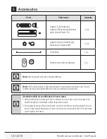 Preview for 14 page of Beko BEPB 09C User Manual