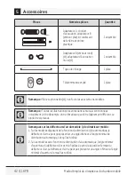 Preview for 42 page of Beko BEPB 09C User Manual