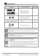 Preview for 98 page of Beko BEPB 09C User Manual