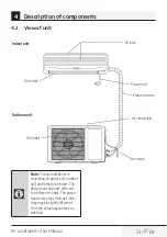 Preview for 23 page of Beko BEUPC 090 User Manual