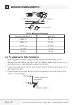 Предварительный просмотр 86 страницы Beko BEVPA 090 Owner'S Manual