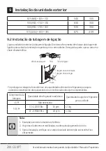 Предварительный просмотр 200 страницы Beko BEVPA 090 Owner'S Manual