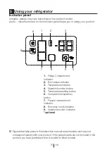 Preview for 16 page of Beko BFBF3018SS User Manual