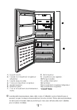 Preview for 36 page of Beko BFBF3018SS User Manual