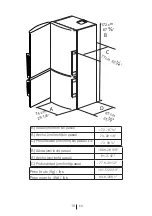 Preview for 83 page of Beko BFBF3018SS User Manual