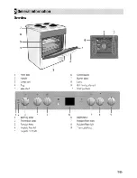 Предварительный просмотр 9 страницы Beko BFC60EMW User Manual