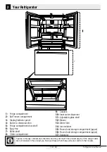 Preview for 8 page of Beko BFFD3620SS User Manual