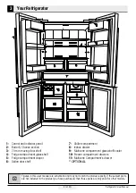 Preview for 9 page of Beko BFFD3626SS User Manual