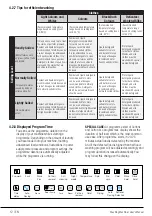 Preview for 12 page of Beko BFL8510W User Manual