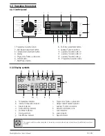 Preview for 15 page of Beko BFL853ADW User Manual