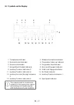 Preview for 21 page of Beko BFLB904ADW User Manual